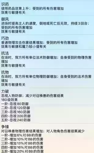梦幻西游召唤兽力破特性插图