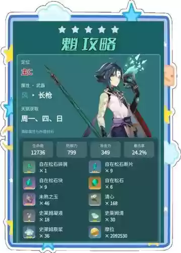 火魈阵容搭配_1插图1