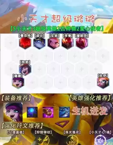 璐璐辅助技能加点s8_2插图
