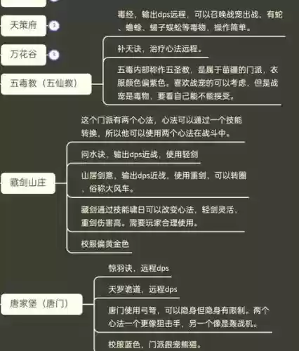 剑胆琴心毒经攻略插图1