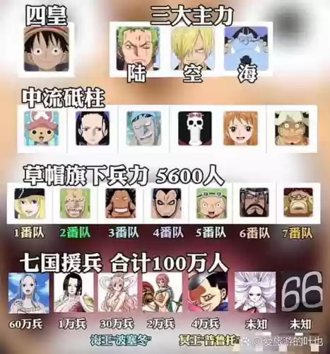 海盗男团阵容搭配插图1