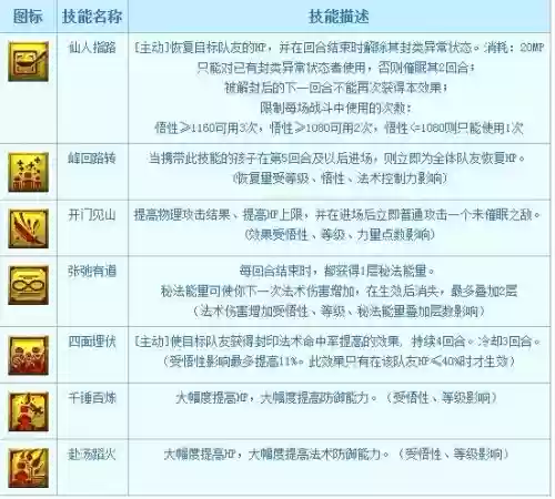 稀缺技能64_1插图