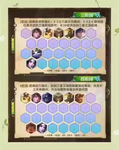 刀妹阵容搭配插图1