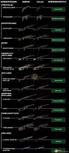 地铁2033能有几把武器_1插图