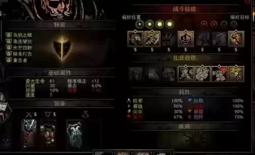 暗黑地牢阵容搭配训犬师插图1