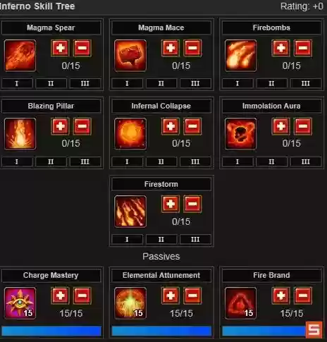 火炬之光控制台学习技能插图 火炬之光控制台学习技能插图