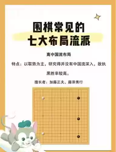 围棋平局阵容搭配_1插图1