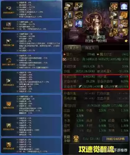 dnf半魔流装备选择插图