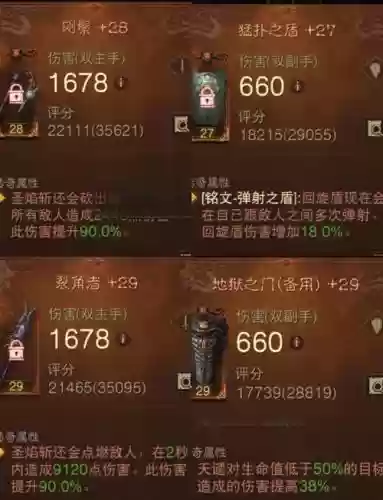 圣教军火炮流装备插图