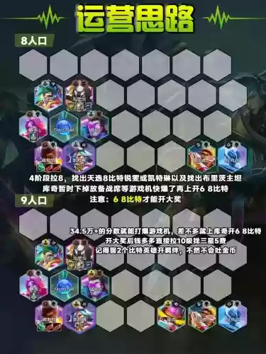 比特搭配什么阵容_1插图