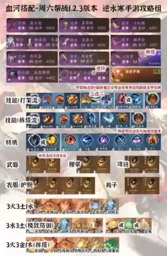 血河阵容搭配插图1