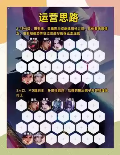 厄斐琉斯阵容搭配s5_1插图1