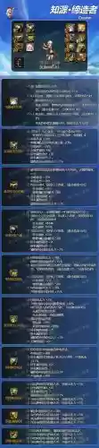 dnf缔造者毕业武器排行插图1