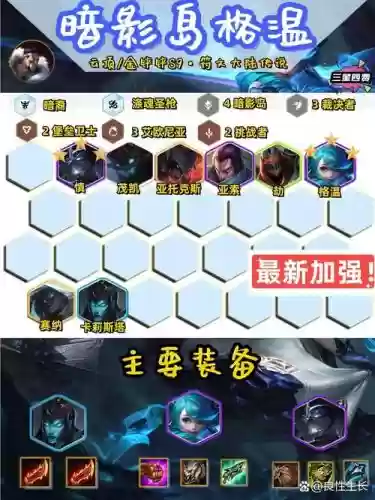 云顶暗影搭配阵容插图