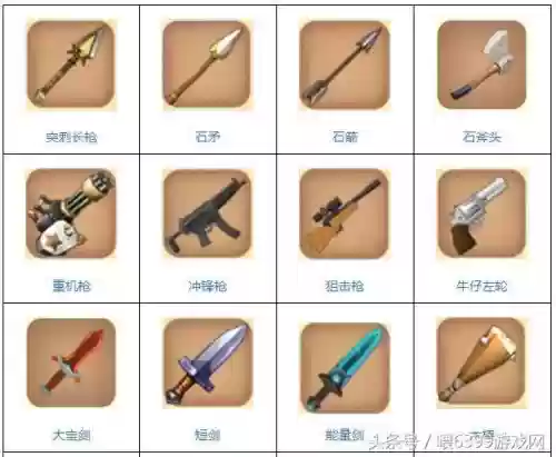 迷你世界好装备图片大全插图
