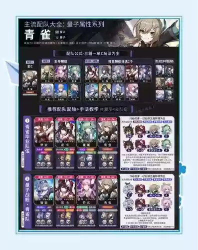 崩坏2崩坏工坊攻略_1插图