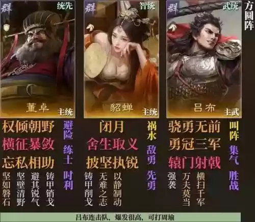 太师乱汉董卓军阵容搭配_1插图1 太师乱汉董卓军阵容搭配_1插图1