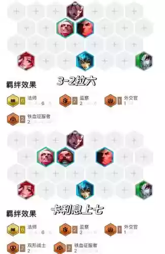 职业打法阵容搭配_1插图1