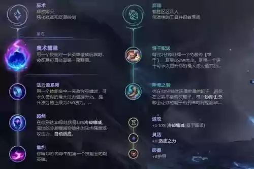 ap小丑出装s6技能加点插图1