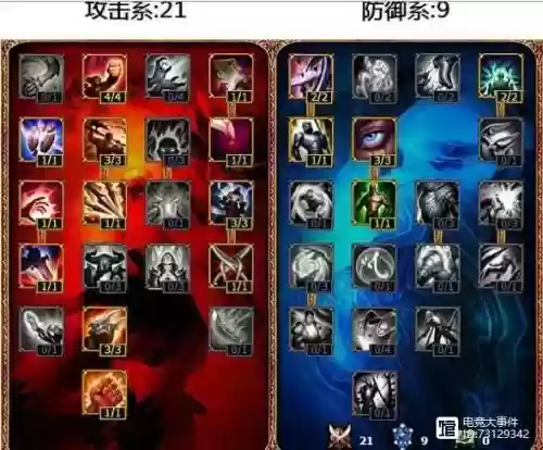 永猎双子主加技能加点图插图1