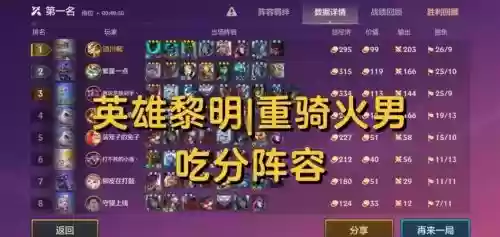重骑士阵容搭配插图