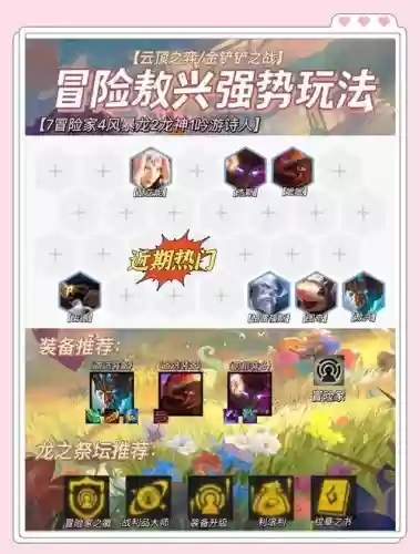 冒险阵容搭配图表插图1