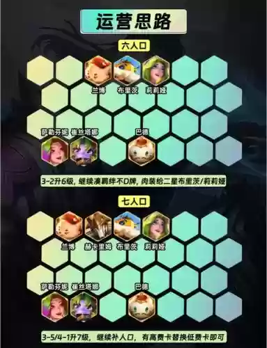枪手搭配阵容_1插图1
