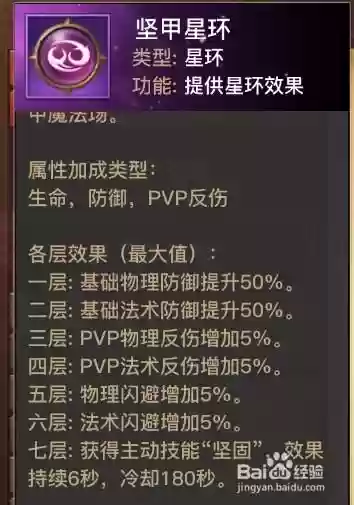 光明大陆秘术星环攻略_1插图1 光明大陆秘术星环攻略_1插图1