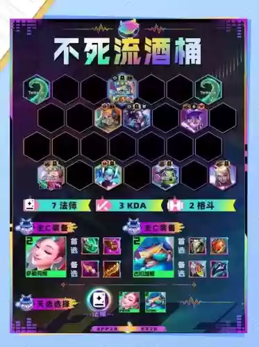 单排套路阵容搭配_1插图 单排套路阵容搭配_1插图