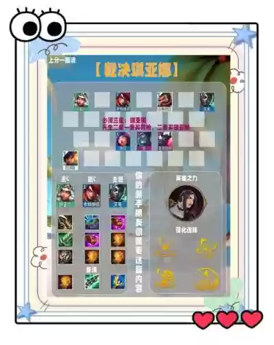 这赛季强势阵容搭配_1插图1