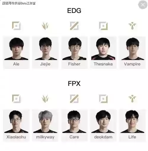 阵容互换EDG_1插图1