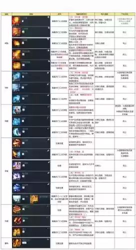 剑灵气功视角师父攻略插图