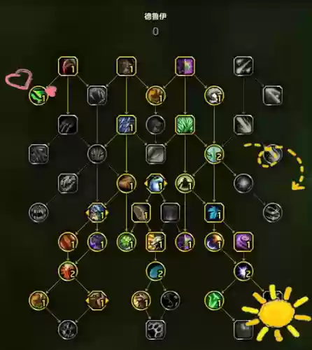 7.35奶德大型攻略插图1 7.35奶德大型攻略插图1