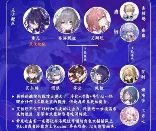 希尔a阵容搭配插图1