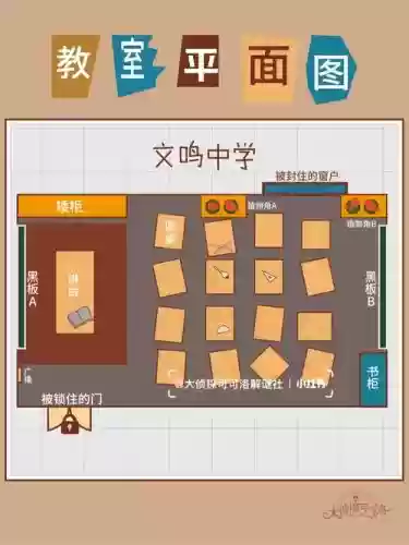 逃离教室攻略图解_1插图 逃离教室攻略图解_1插图