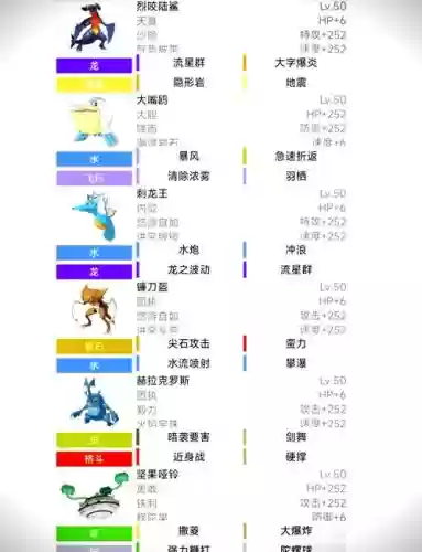 妖怪宝可萌小rmb攻略_1插图 妖怪宝可萌小rmb攻略_1插图