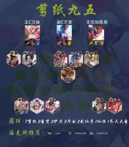 阵容怎么搭配lol插图1