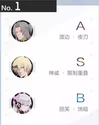 渡边阵容搭配插图