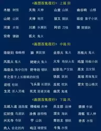 百鬼夜宴人物攻略插图