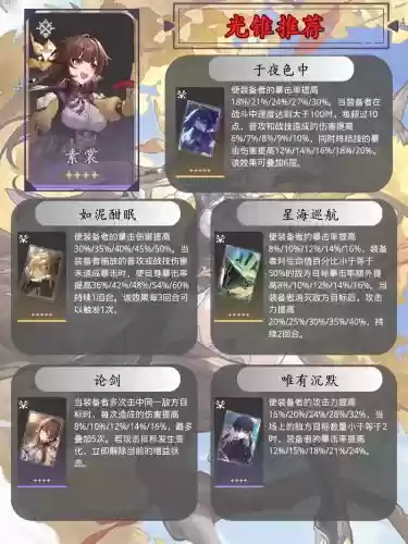 素裳搭配阵容插图 素裳搭配阵容插图