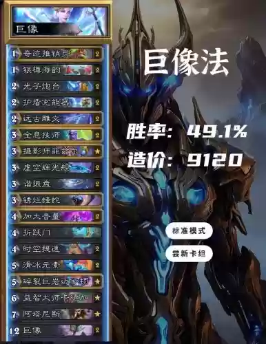 骑士猎阵容插图