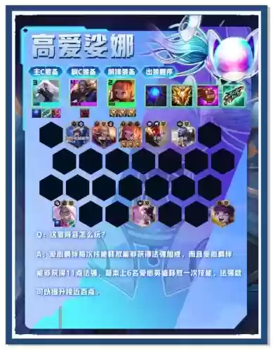 影舞者阵容搭配攻略插图1