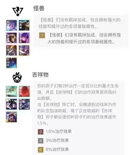 吉祥武王阵容搭配_1插图1