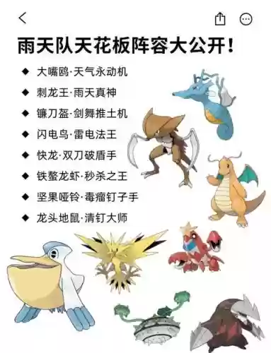 雨天阵容搭配插图