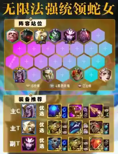 龙蛇阵容搭配_1插图