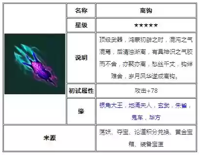 梦幻西游离钩转换插图