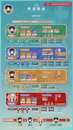 流浪阵容搭配攻略_1插图1