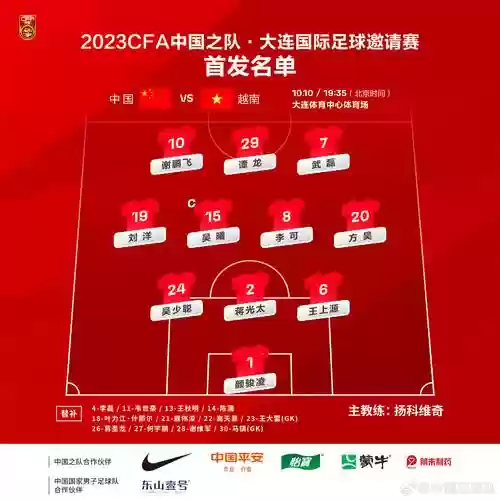 国足最近阵容_1插图1 国足最近阵容_1插图1