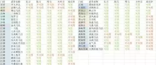 放置江湖武器白虹2插图