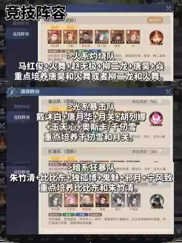 唐月华和马红俊阵容搭配插图
